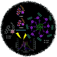 Graphical abstract: Anthracene–styrene-substituted m-carborane derivatives: insights into the electronic and structural effects of substituents on photoluminescence
