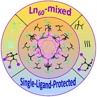 Graphical abstract: A single-ligand-protected Eu60−nGd(Tb)n cluster: a reasonable new approach to expand lanthanide aggregations