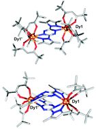 Graphical abstract: Unprecedented intramolecular pancake bonding in a {Dy2} single-molecule magnet