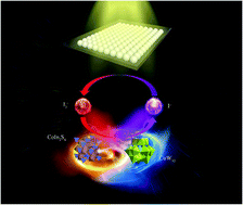 Graphical abstract: Keggin-type polyoxometalate/thiospinel octahedron heterostructures for photoelectronic devices