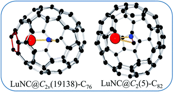 Graphical abstract: An experimental and theoretical study of LuNC@C76,82 revealing a cage-cluster selection rule