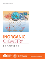 Graphical abstract: Inside front cover