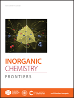Graphical abstract: Inside front cover