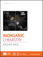 Graphical abstract: Inside front cover