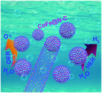 Graphical abstract: Single-crystalline CoFe nanoparticles encapsulated in N-doped carbon nanotubes as a bifunctional catalyst for water splitting