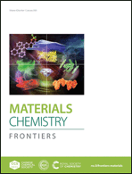 Graphical abstract: Inside front cover