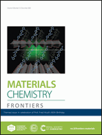 Graphical abstract: Inside front cover