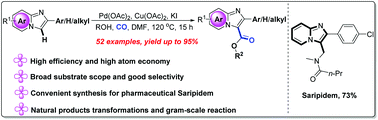 Graphical abstract: Palladium-catalyzed C3-selective C–H oxidative carbonylation of imidazo[1,2-a]pyridines with CO and alcohols: a way to access esters