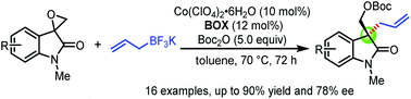 Graphical abstract: A Co(ii)-catalyzed asymmetric ring opening reaction of spiro-epoxyoxindoles with allylboron