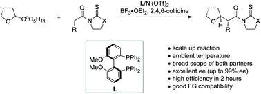 Graphical abstract: Catalytic enantioselective alkylation of 2-alkoxy-tetrahydrofurans