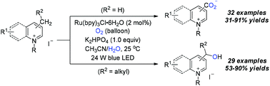 Graphical abstract: Aerobic C(sp3)–H oxidation and oxygenation of quaternarized quinolines and pyridines by visible-light-induced photocatalysis