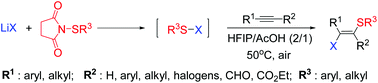 Graphical abstract: Regio- and stereoselective halothiolation of alkynes using lithium halides and N-thiosuccinimides