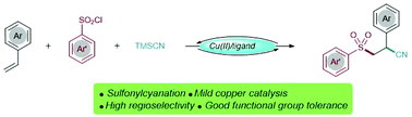 Graphical abstract: Copper-catalyzed regioselective sulfonylcyanations of vinylarenes