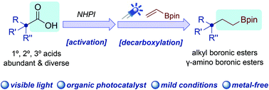 Graphical abstract: Accessing alkyl boronic esters via visible light-mediated decarboxylative addition reactions of redox-active esters