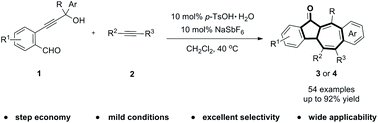 Graphical abstract: Brønsted-acid-catalyzed one-pot tandem annulation/[5 + 2]-cycloaddition of o-propargyl alcohol benzaldehydes with alkynes: regioselective and stereoselective synthesis of dibenzo[a,f]azulen-12-ones