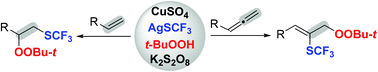 Graphical abstract: Copper-catalyzed trifluoromethylthiolation-peroxidation of alkenes and allenes