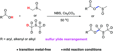 Graphical abstract: NBS-activated cross-dehydrogenative esterification of carboxylic acids with DMSO