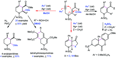 Graphical abstract: Nucleophile-assisted cyclization of β-propargylamino acrylic compounds catalyzed by gold(i): a rapid construction of multisubstituted tetrahydropyridines and their fused derivatives