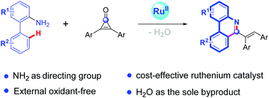 Graphical abstract: Ruthenium(ii)-catalyzed [5 + 1] annulation reaction: a facile and efficient approach to construct 6-ethenyl phenanthridines utilizing a primary amine as a directing group