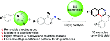 Graphical abstract: A removable directing group-assisted Rh(iii)-catalyzed direct C–H bond activation/annulation cascade to synthesize highly fused isoquinolines