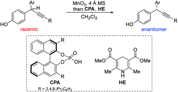 Graphical abstract: Redox deracemization of diarylmethyl alkynes