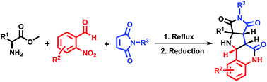 Graphical abstract: Rapid synthesis of hexahydropyrrolo[3,4-b]pyrrole-fused quinolines via a consecutive [3 + 2] cycloaddition and reduction/intramolecular lactamization cascade