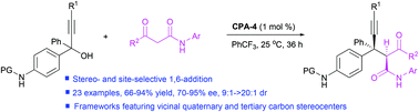 Graphical abstract: Organocatalytic site- and stereoselective 1,6-additions of N-aryl-3-oxobutanamides to propargylic aza-p-quinone methides
