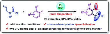 Graphical abstract: Pd/NBE-catalyzed sequential carbamoylation/olefination of aryl iodides