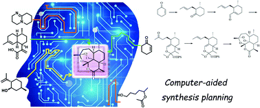 Graphical abstract: Mapping the resources and approaches facilitating computer-aided synthesis planning