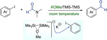 Graphical abstract: Potassium methoxide/disilane-mediated formylation of aryl iodides with DMF at room temperature