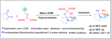 Graphical abstract: Organocatalytic synthesis of chiral CF3-containing oxazolidines and 1,2-amino alcohols: asymmetric oxa-1,3-dipolar cycloaddition of trifluoroethylamine-derived azomethine ylides