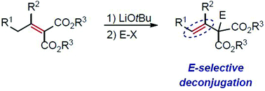 Graphical abstract: LiOtBu-promoted stereoselective deconjugation of α,β-unsaturated diesters probed using density functional theory