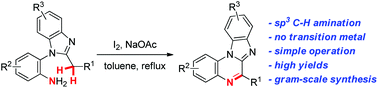 Graphical abstract: Synthesis of benzo[4,5]imidazo[1,2-a]quinoxalines by I2-mediated sp3 C–H amination