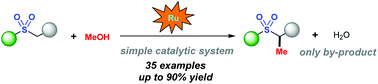 Graphical abstract: Ruthenium catalyzed α-methylation of sulfones with methanol as a sustainable C1 source