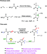 Graphical abstract: Photocatalytic intramolecular radical cyclization involved synergistic SET and HAT: synthesis of 3,3-difluoro-γ-lactams