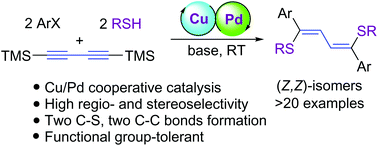 Graphical abstract: Highly regio- and stereoselective synthesis of bis-sulfanyl substituted conjugated dienes by copper–palladium cooperative catalysis