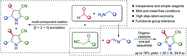 Graphical abstract: Multi-component syntheses of 2-pyrrolines and organocatalytic asymmetric syntheses of functionalized chiral 2-pyrrolines