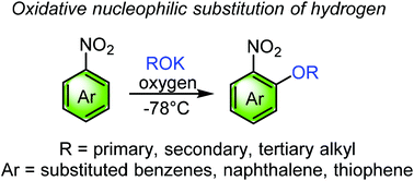 Graphical abstract: Oxidative nucleophilic alkoxylation of nitrobenzenes
