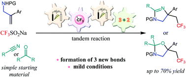Graphical abstract: Electrochemical tandem trifluoromethylation of allylamines/formal (3 + 2)-cycloaddition for the rapid access to CF3-containing imidazolines and oxazolidines