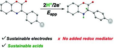 Graphical abstract: Electrochemical hydrogenation of α-ketoesters and benzoxazinones using carbon electrodes and a sustainable Brønsted acid