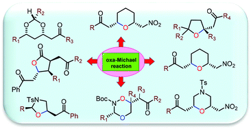 Graphical abstract: The oxa-Michael reaction in the synthesis of 5- and 6-membered oxygen-containing heterocycles