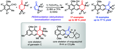 Graphical abstract: Synthesis of polycyclic naphthols and naphthalenes via tandem Ti(Oi-Pr)4-promoted photoenolization Diels–Alder reaction and aromatization