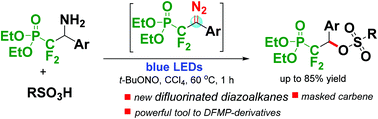 Graphical abstract: Design of (β-diazo-α,α-difluoroethyl)phosphonates and their application as masked carbenes in visible light-promoted coupling reactions with sulfonic acids