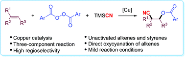 Graphical abstract: Copper-catalyzed three-component oxycyanation of alkenes