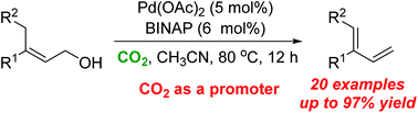 Graphical abstract: Carbon dioxide-promoted palladium-catalyzed dehydration of primary allylic alcohols: access to substituted 1,3-dienes