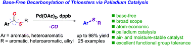 Graphical abstract: General and practical intramolecular decarbonylative coupling of thioesters via palladium catalysis