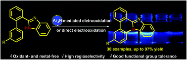 Graphical abstract: Regioselective intramolecular sp2 C–H amination: direct vs. mediated electrooxidation