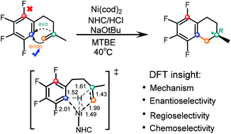 Graphical abstract: DFT study of Ni/NHC-catalyzed C–H alkylation of fluoroarenes with alkenes to synthesize fluorotetralins: mechanism, chemoselectivity of C–H vs. C–F bond activation, and regio- and enantioselectivities of C–H bond activation