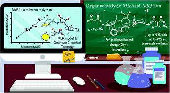 Graphical abstract: Bifunctional squaramides with benzyl-like fragments: analysis of CH⋯π interactions by a multivariate linear regression model and quantum chemical topology