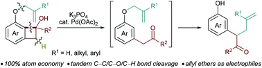Graphical abstract: Pd-Catalyzed tandem C–C/C–O/C–H single bond cleavage of 3-allyloxybenzocyclobutenols